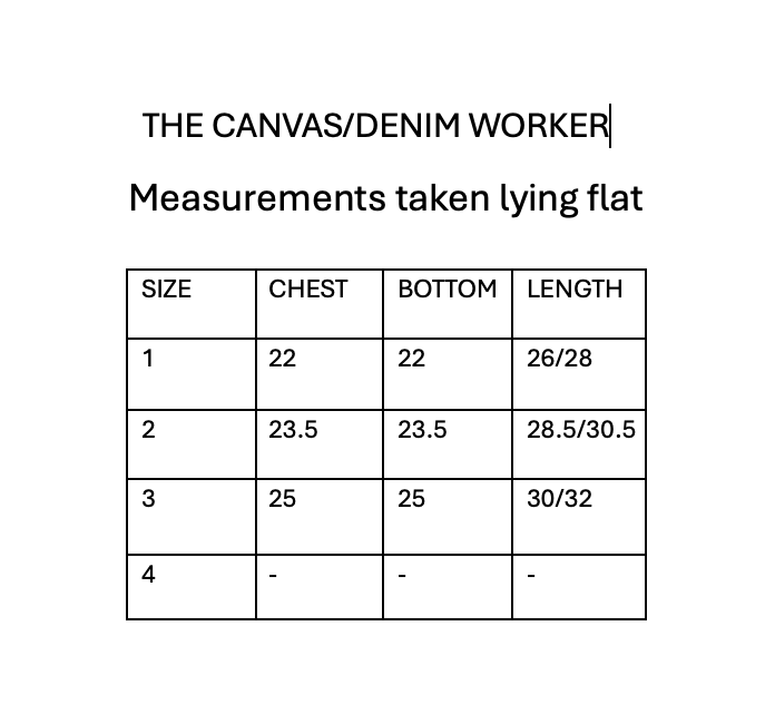 The Canvas Worker