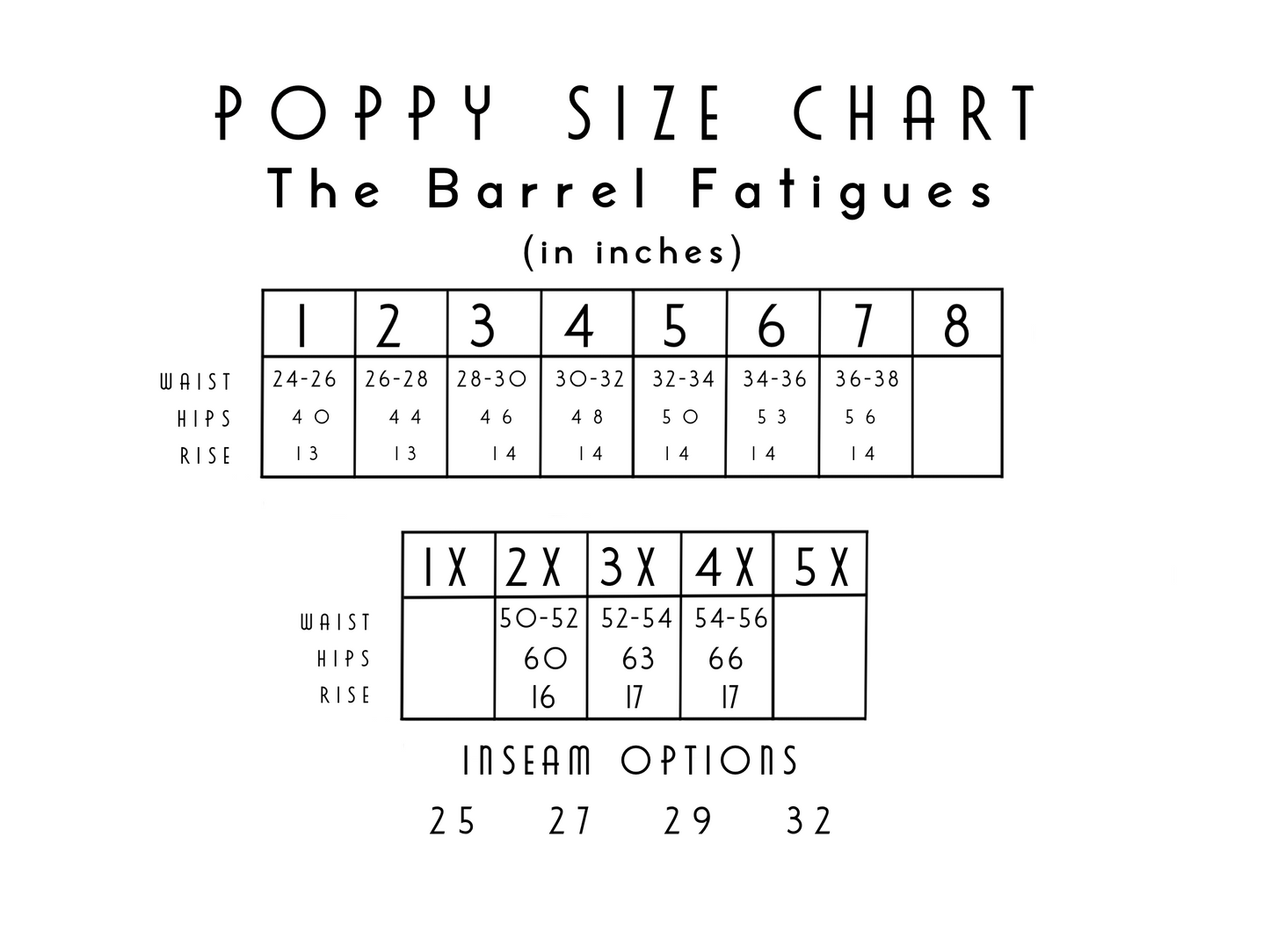 The Barrel Fatigues